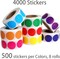 4000 PCS 3/4" Colored Dot Stickers Circle Color Coding Labels(8 Color Style Colorful),3/4 Inches)